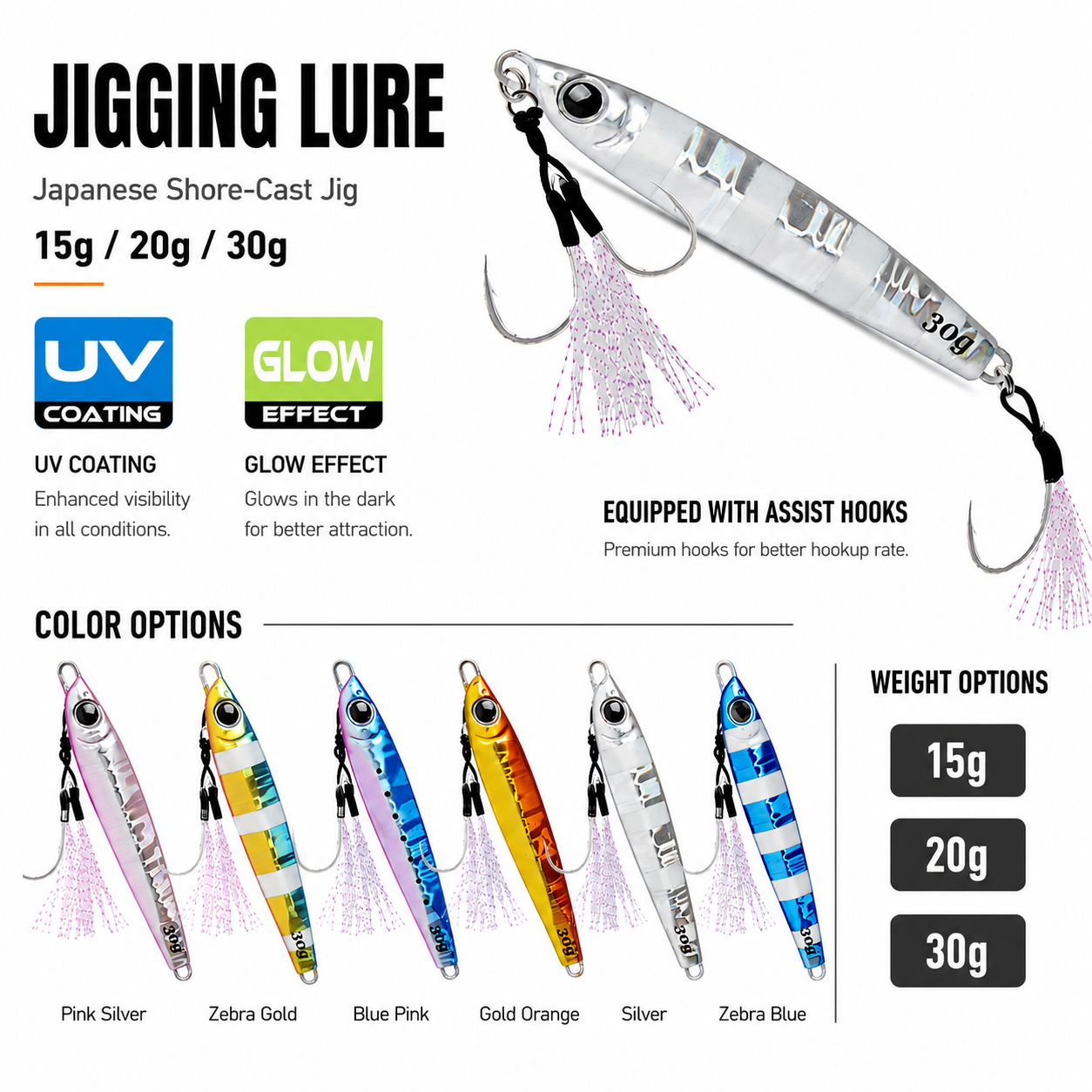 LS003 SHORE CAST JIG Long Cast. Fast Sink. Built to Catch.